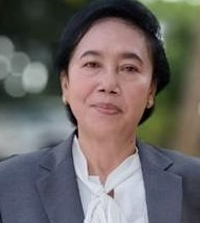 Prof. Dr. Gita Sugiyarti, MSi