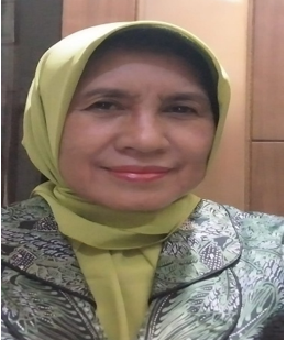 Dr. Sulistiyani, M.M.